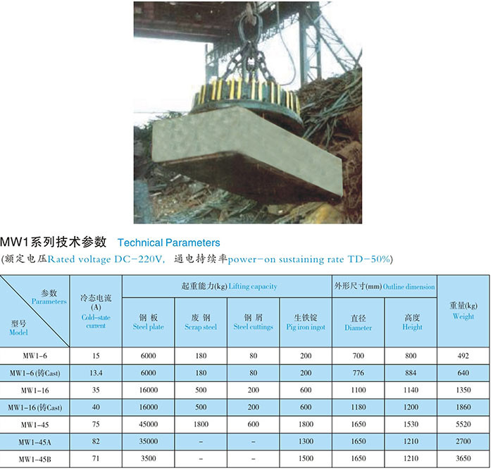 1775896356901508419984355328.jpg MW1 / MW2 Series Conventional Lifting Electromagnet