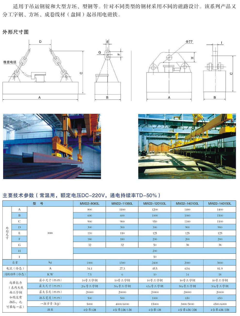 1775898873901518978960142336.jpg MW19 Lifting Electromagnet