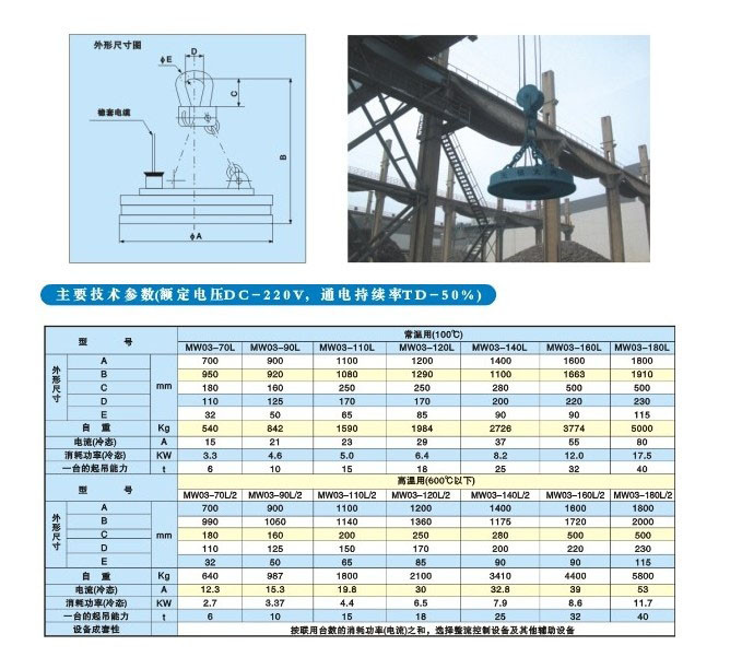 1776471492903920714308272128.jpg Lifting Electromagnetic Chuck