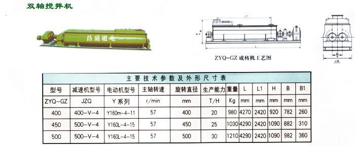 1776821442905388513413406720.jpg Twin-Shaft Mixer
