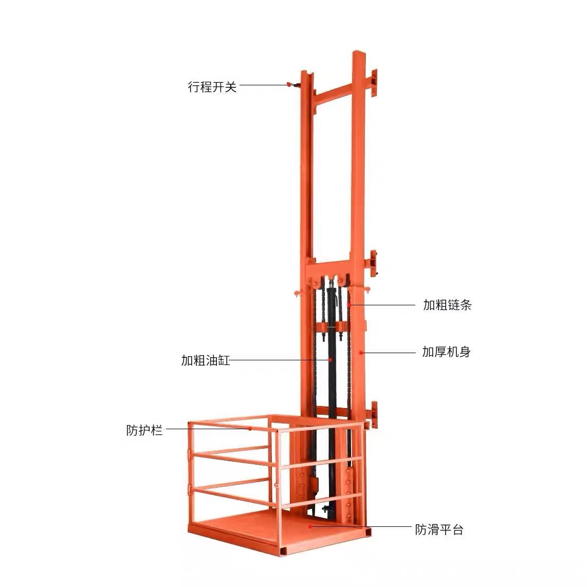 Guid Rail Cargo Lift
