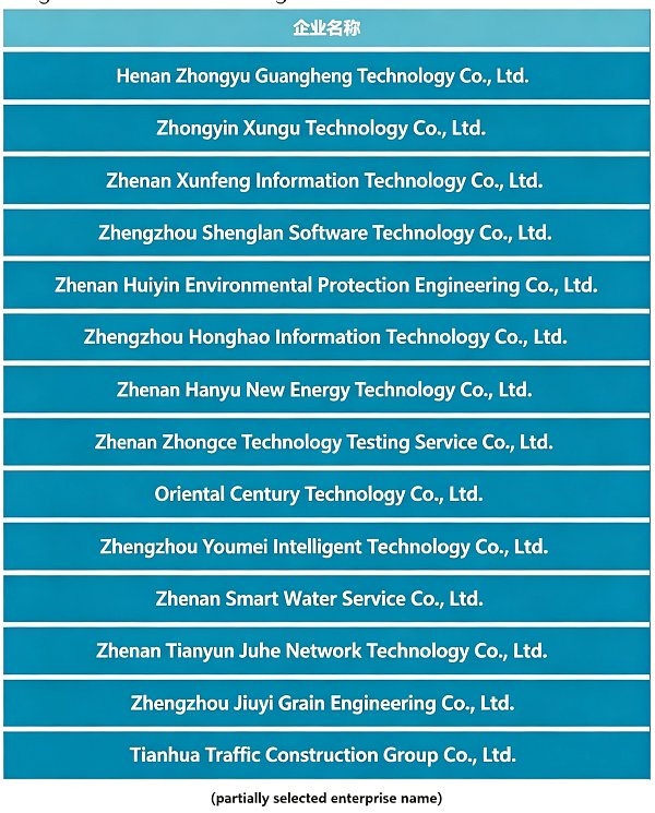 Honghao Information Selected as Honghao Information Selected as