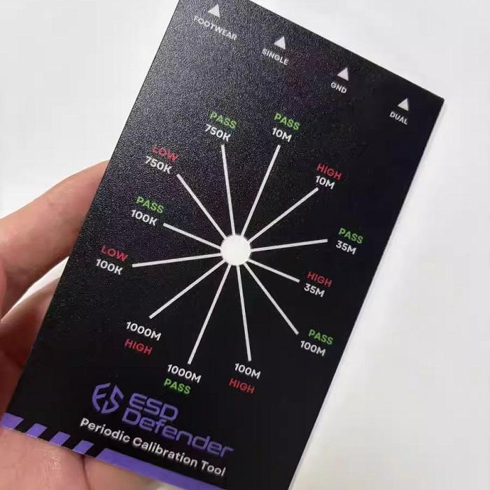 Flexible Control Panel Stickers