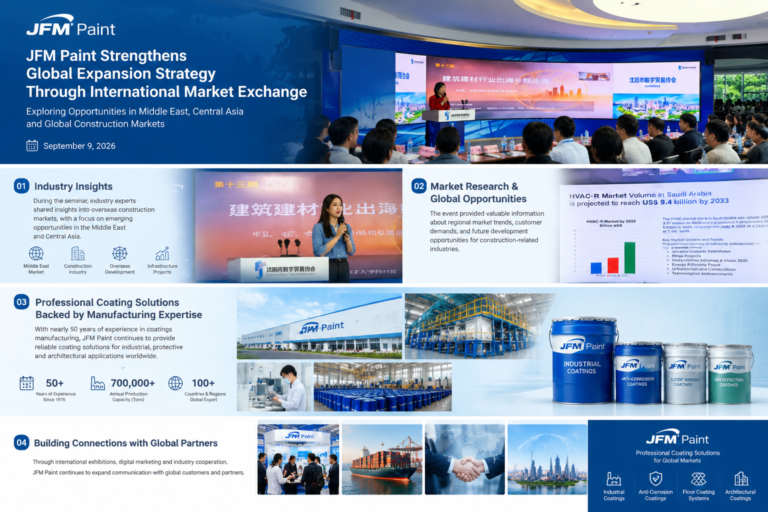 JFM Paint Strengthens Global Expansion Strategy Through International Market Exchange