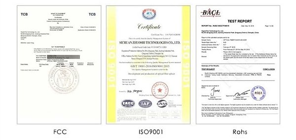 fiber-optic-products-ce-fcc-iso9001-rohs-certification-patents
