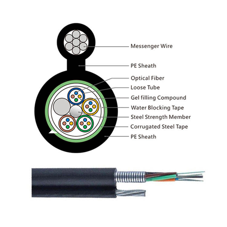 LF090 High Quality GYTC8S Figure 8 Self-supporting Telecom Fiber Cable