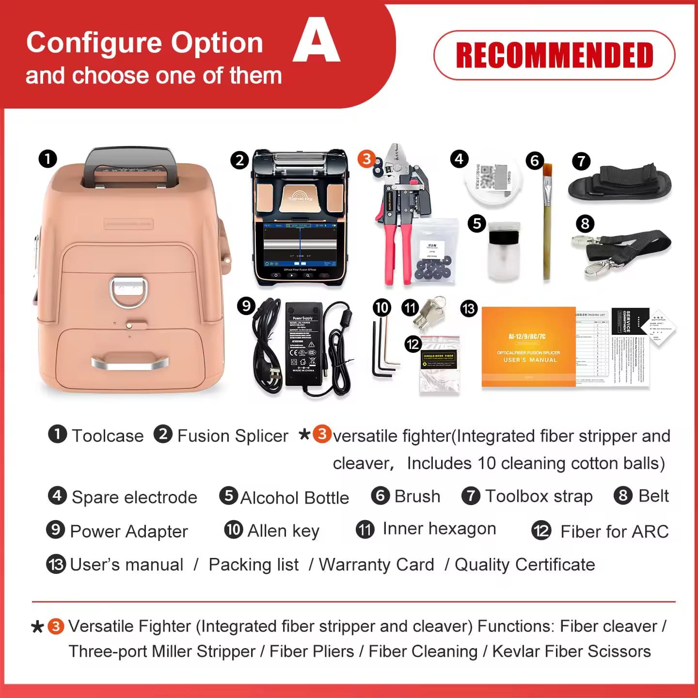 AI-12 precision core alignment and fiber positioning system