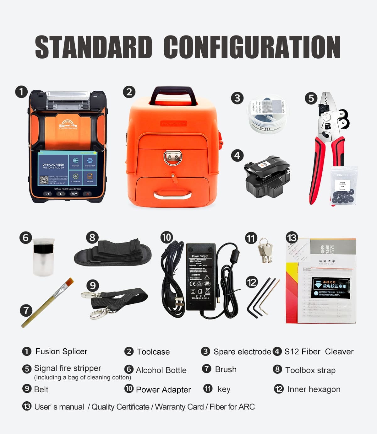 Signal Fire AI9 Fiber Optic Fusion Splicer with VFL OPM
