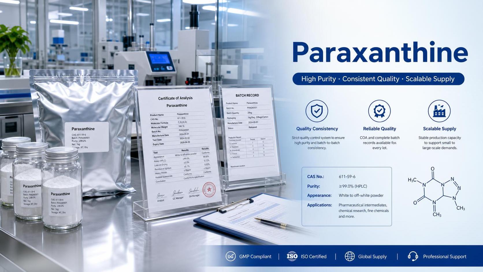 Choosing a Reliable Paraxanthine Manufacturer for Scalable Ingredient Supply