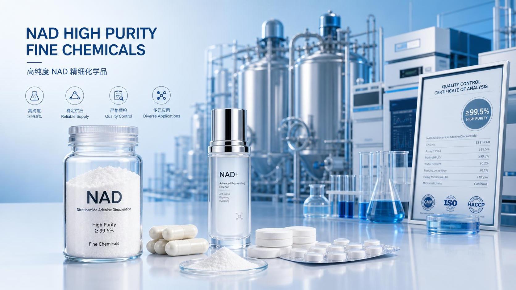 NAD Market Outlook: Supply Trends, Product Formats, and Growth Opportunities