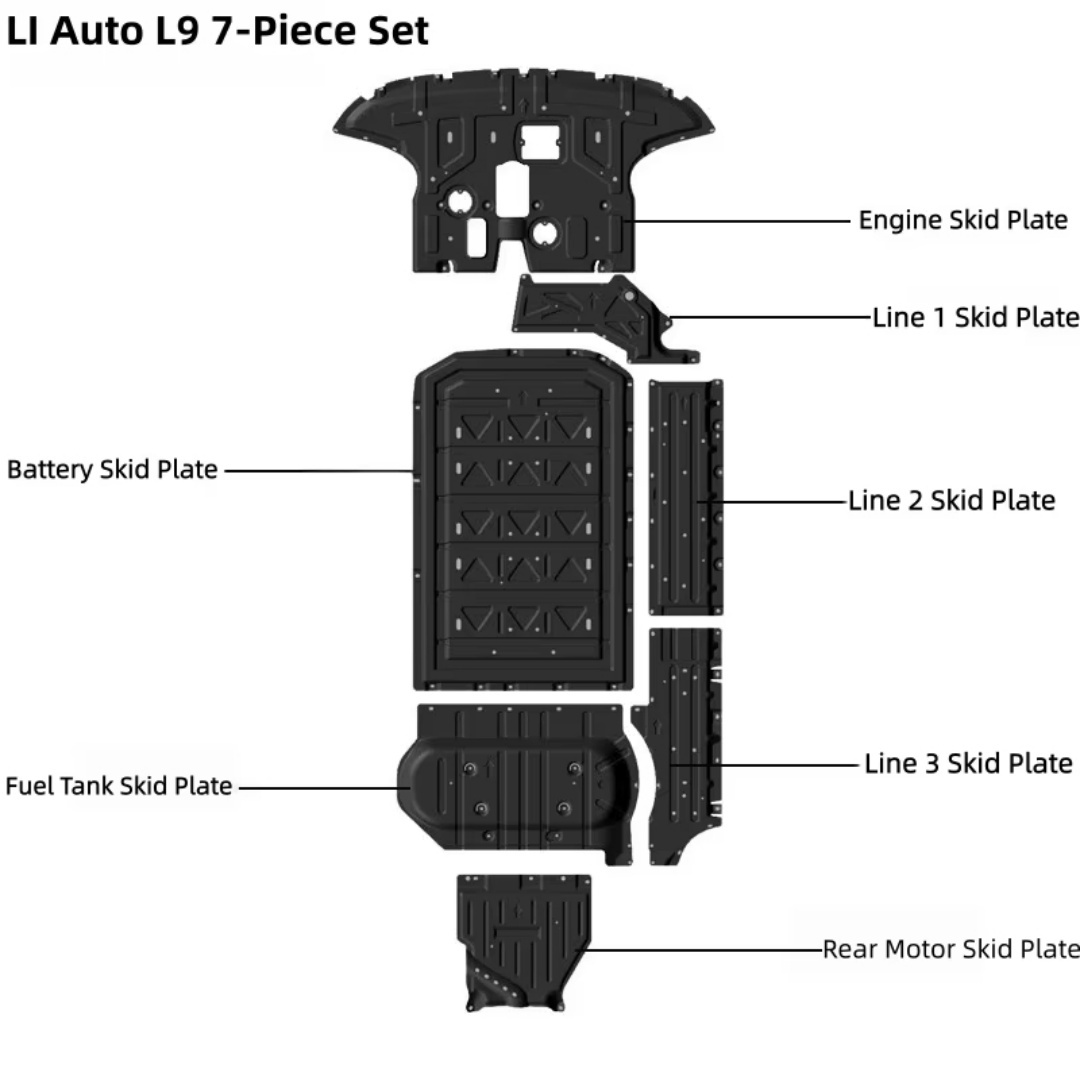 Hot-selling OEM customized electric vehicle anti-slip plate, battery anti-slip plate, electric vehicle bottom protection.