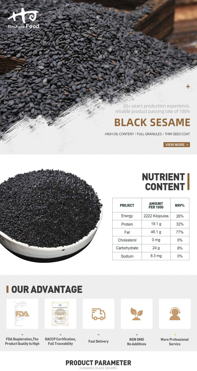 Black Sesame (1) Black Sesame (1)