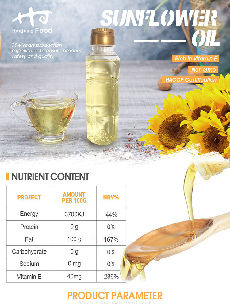 Sunflower Oil (7)