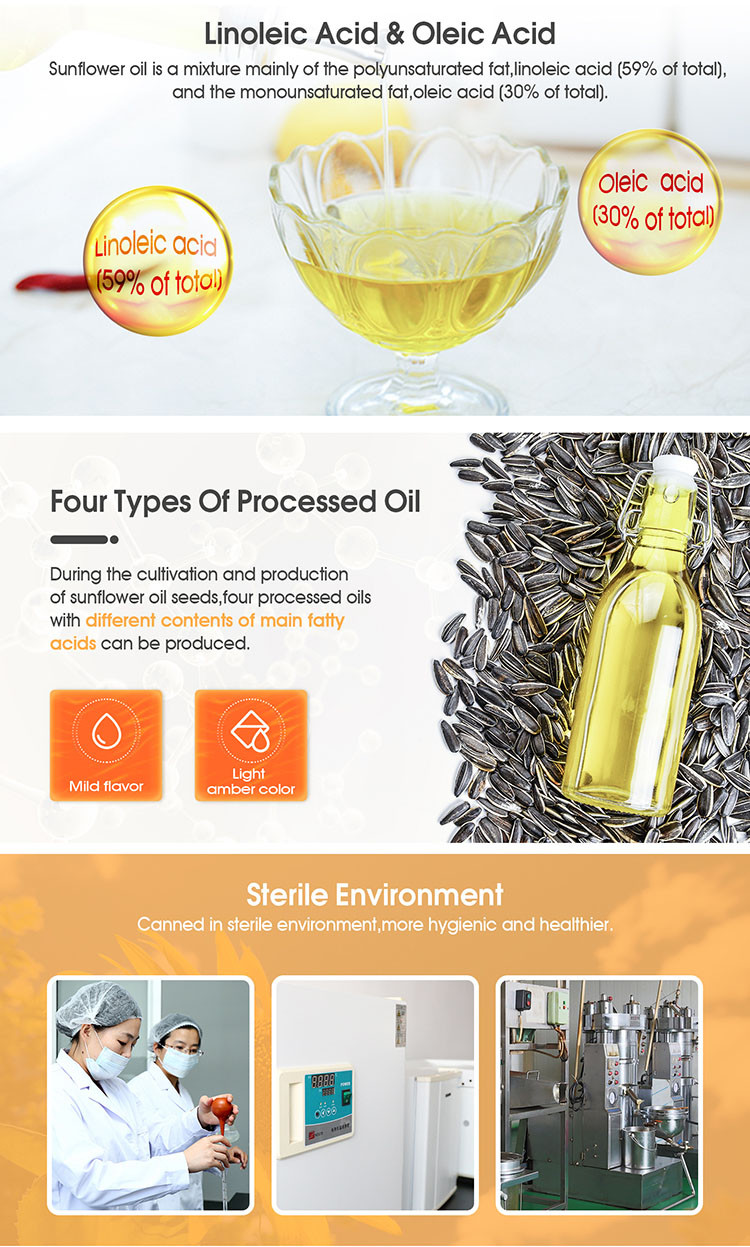 Sunflower Oil (9)