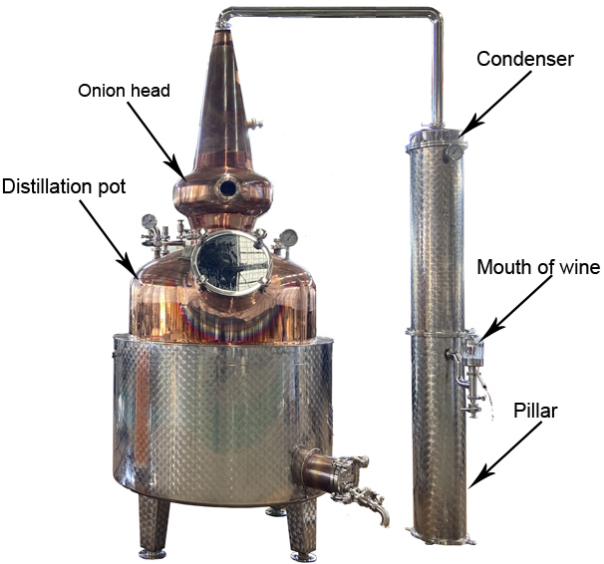 Équipement de distillation d'alcool de 1000L
