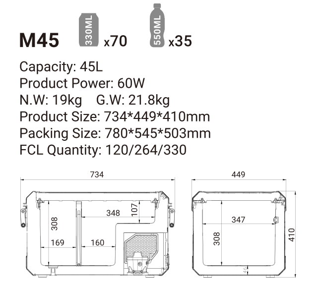 M45