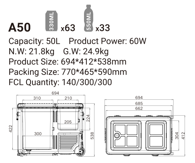 A50