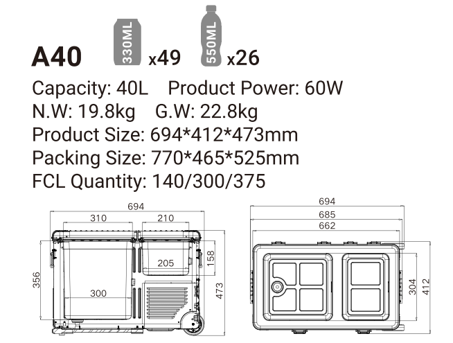 A40