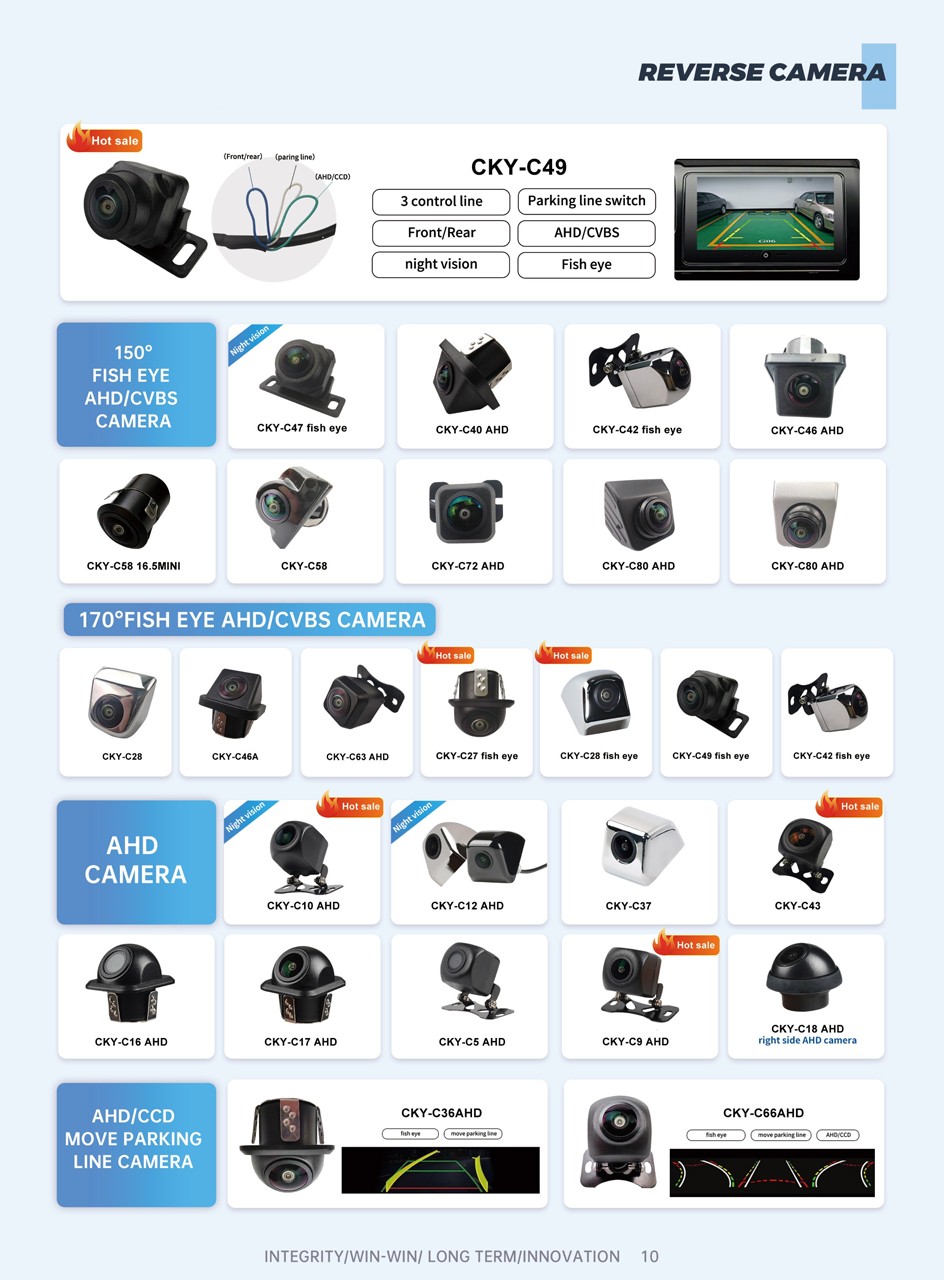 New Dashcam Catalogue from Chekayou Electronic(1)_11 Dashcam