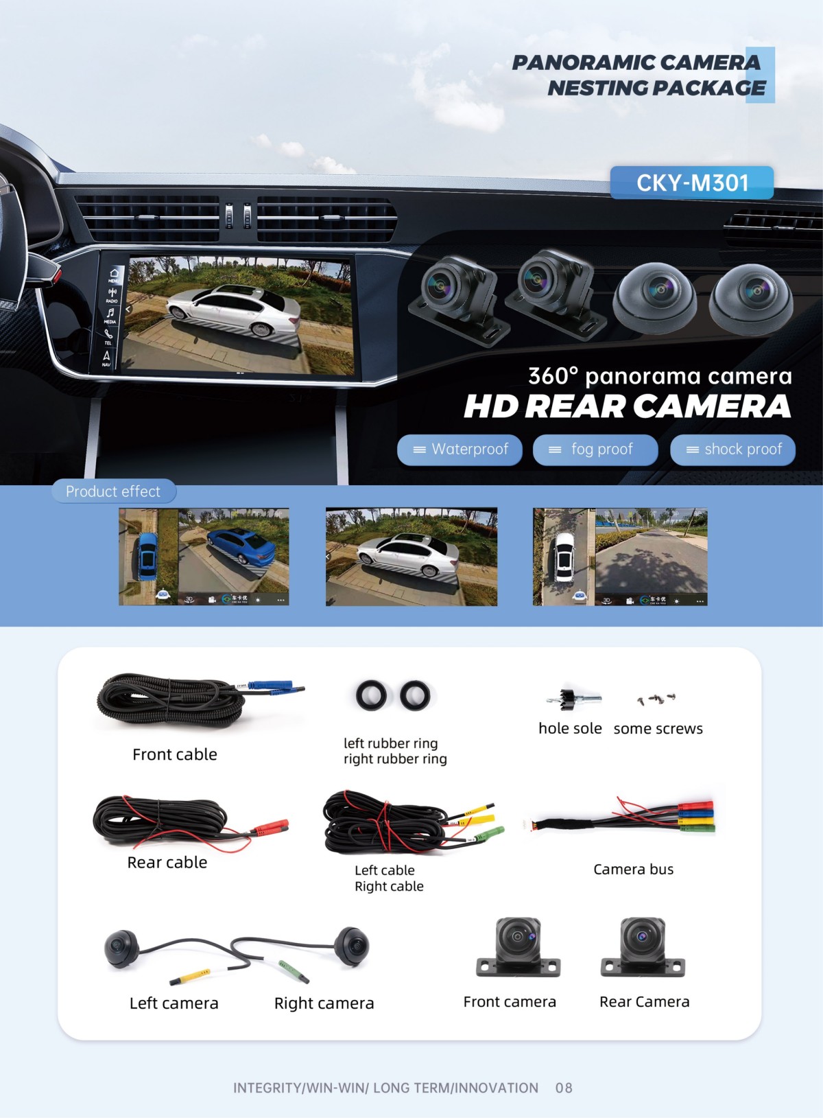 New Dashcam Catalogue from Chekayou Electronic(8)_08(1) PANORAMIC CAMERANESTING PACKAGE