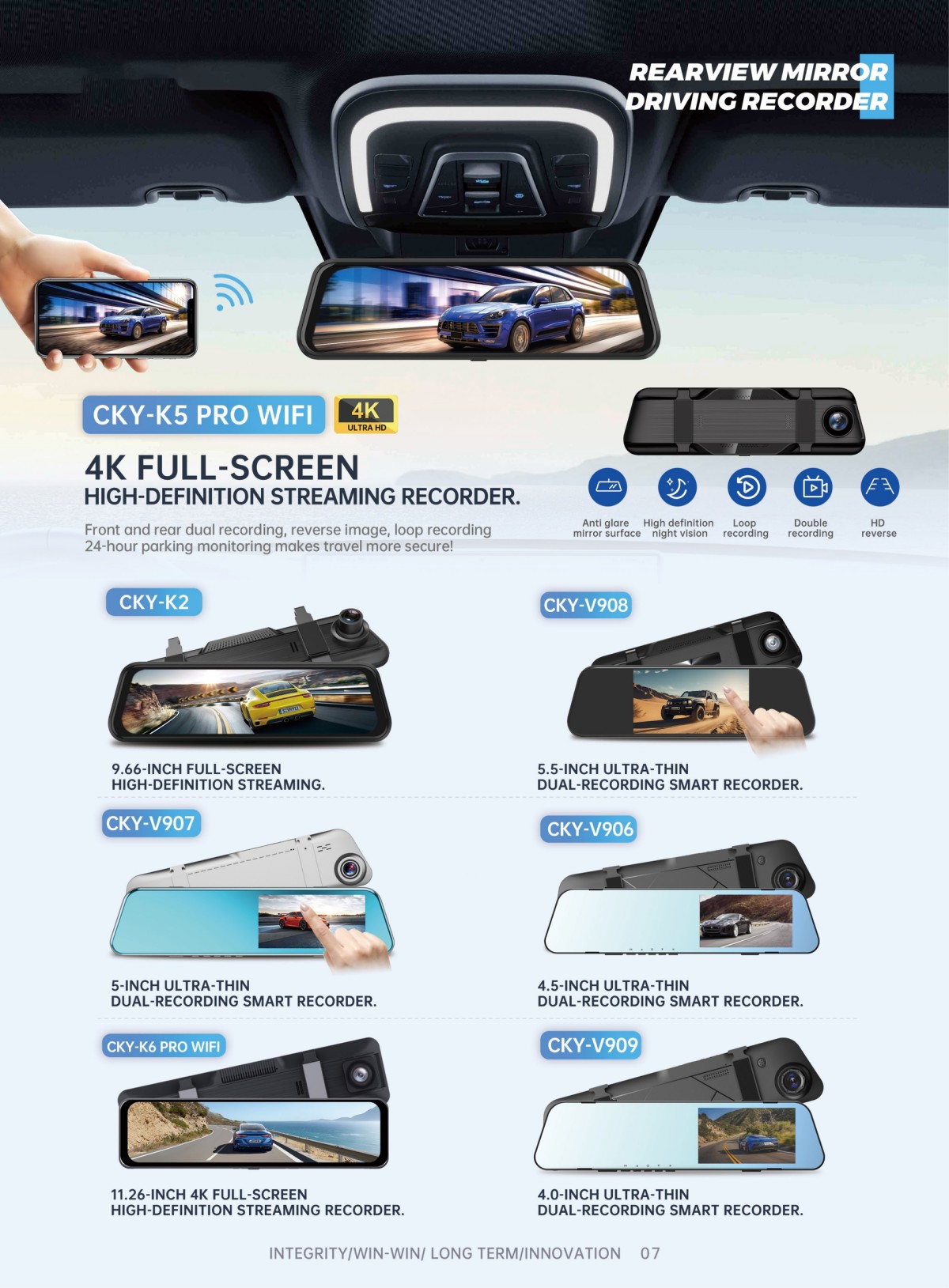 New Dashcam Catalogue from Chekayou Electronic(8)_07(1) REARVIEW MIRRORDRIVING RECORDER
