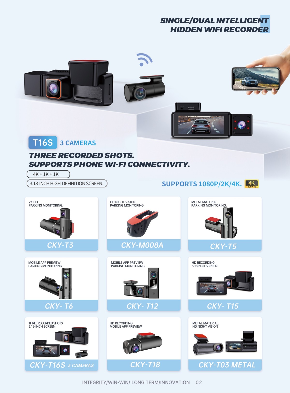 New Dashcam Catalogue from Chekayou Electronic(8)_02(1) SINGLEDUAL INTELLIGENTHIDDEN WIFI RECORDER