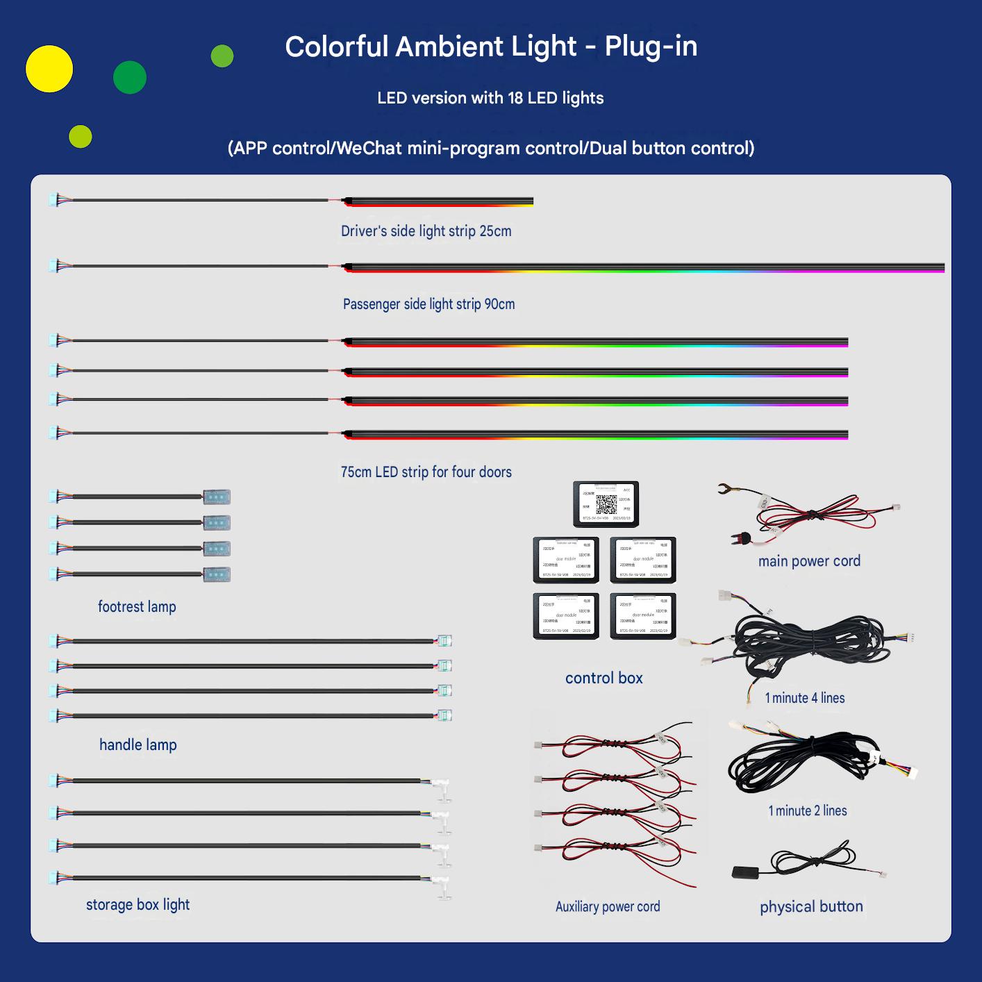 Universal direct insertion ambient light-18 lamp
