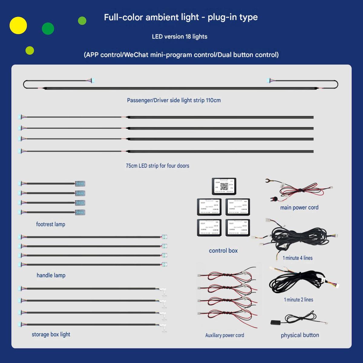 d6a4d032-1ac1-4398-9b5e-bf4b3c5198c9 Universal direct insertion ambient light-18 lamp