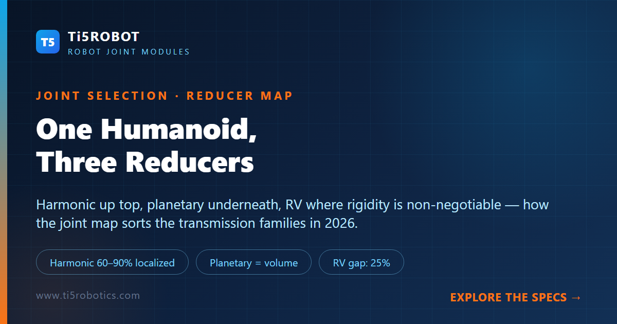 One Humanoid, Three Reducers: Mapping Harmonic, Planetary and RV Drives Across the Joint Map One Humanoid, Three Reducers: Mapping Harmonic, Planetary and RV Drives Across the Joint Map