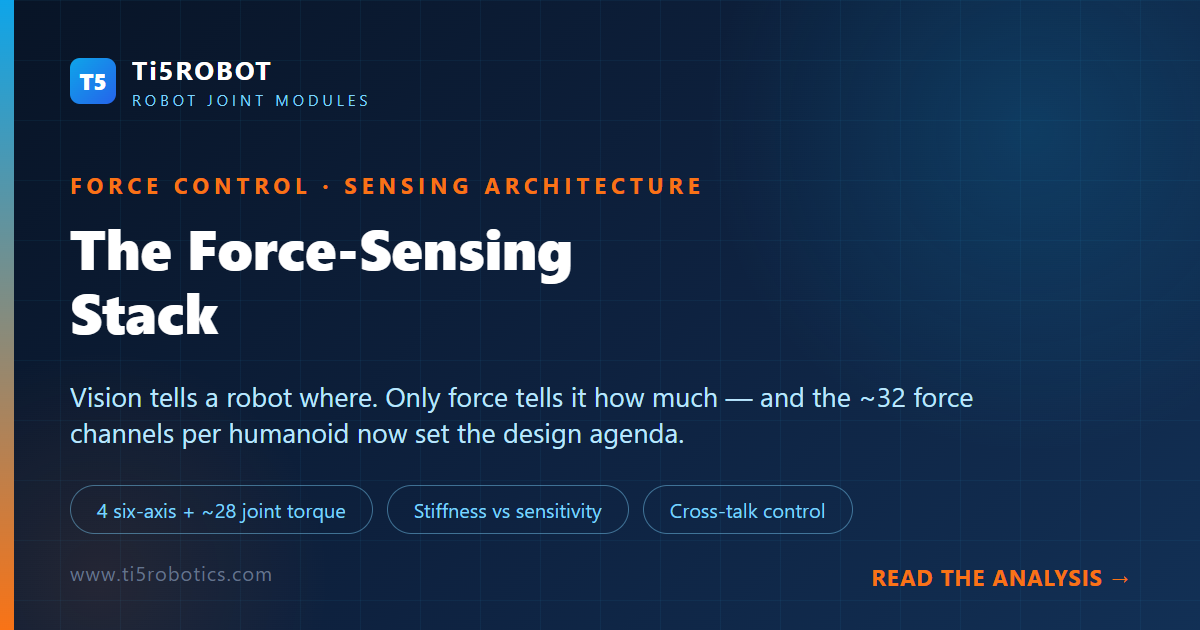 The Force-Sensing Stack: How 32 Sensors per Humanoid Decide What It Can Do