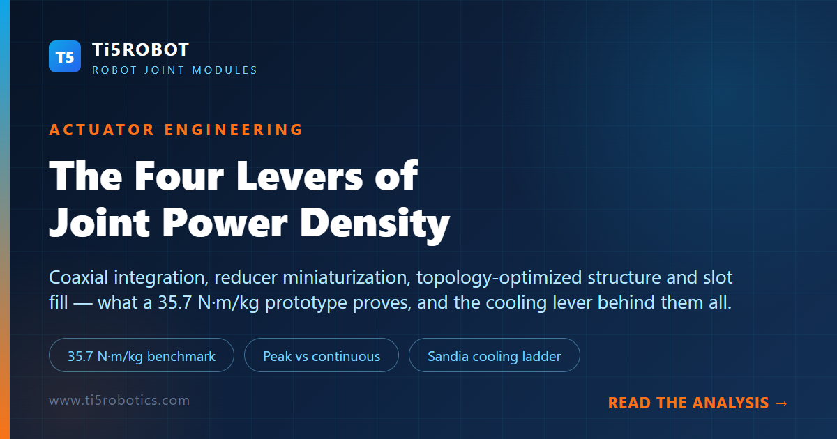 The Four Levers of Joint Power Density: What a 35.7 Nm/kg Prototype Proves The Four Levers of Joint Power Density: What a 35.7 Nm/kg Prototype Proves