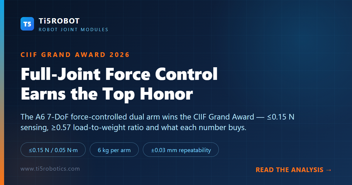 Full-Joint Force Control Earns the Top Honor: Inside the A6 CIIF Grand Award