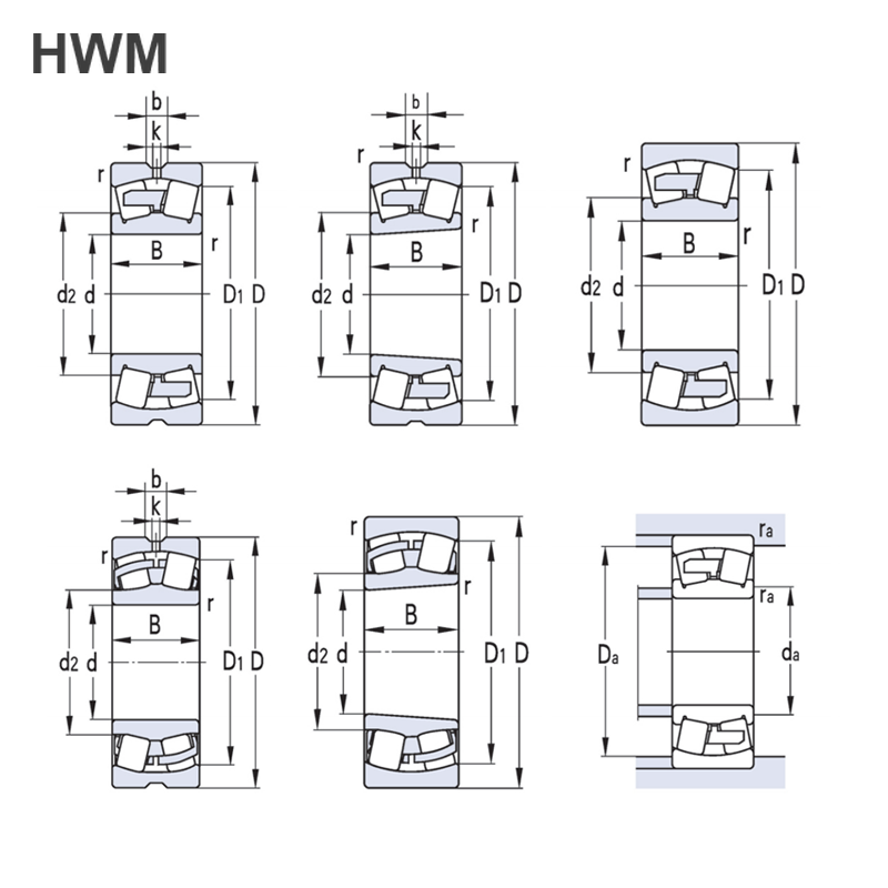 MB Series