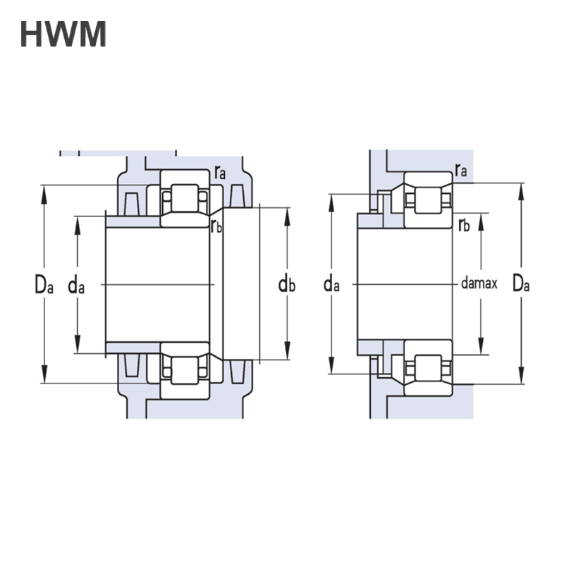 Single Row Cylindrical Roller Bearings