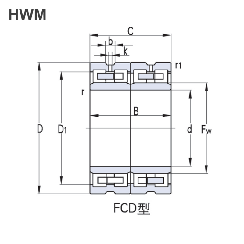 Four Row Cylindrical Roller Bearings