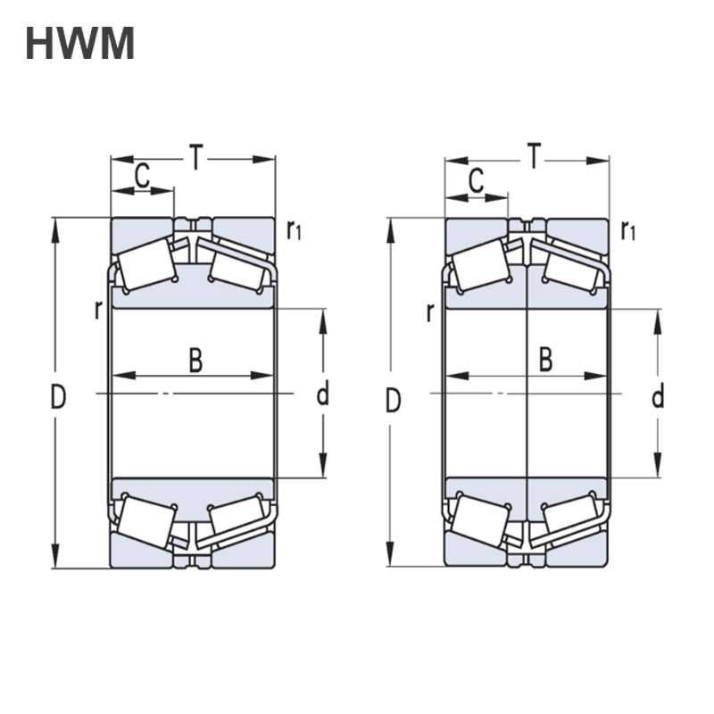 Double Row Tapered Roller Bearings
