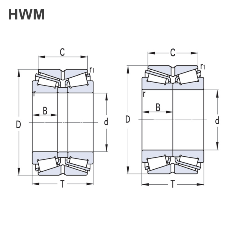 Double Row Tapered Roller Bearings