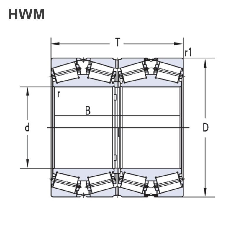 Four Row Tapered Roller Bearings