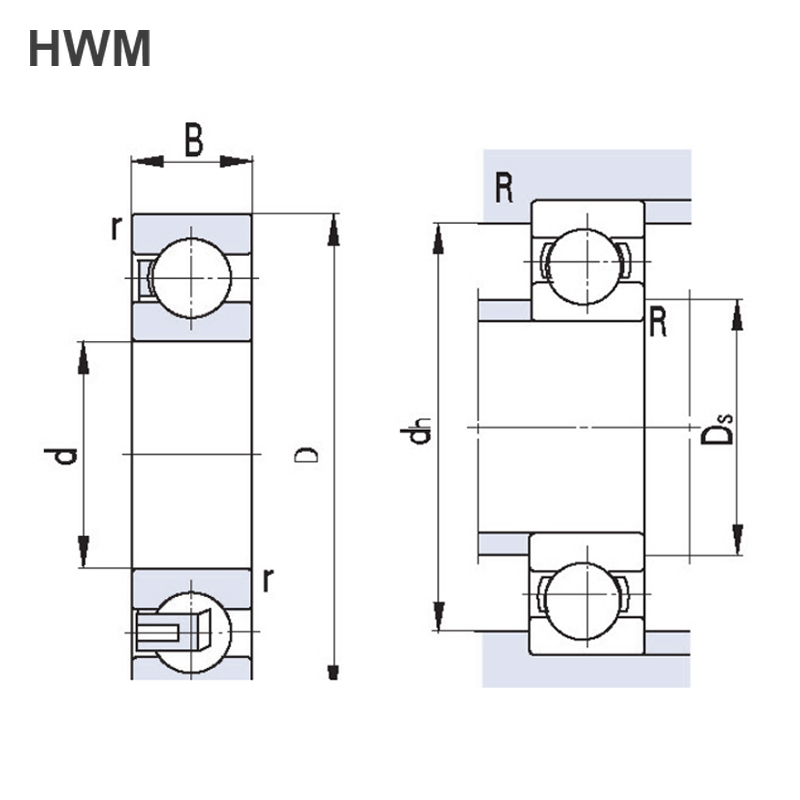 Deep Groove Ball Bearings