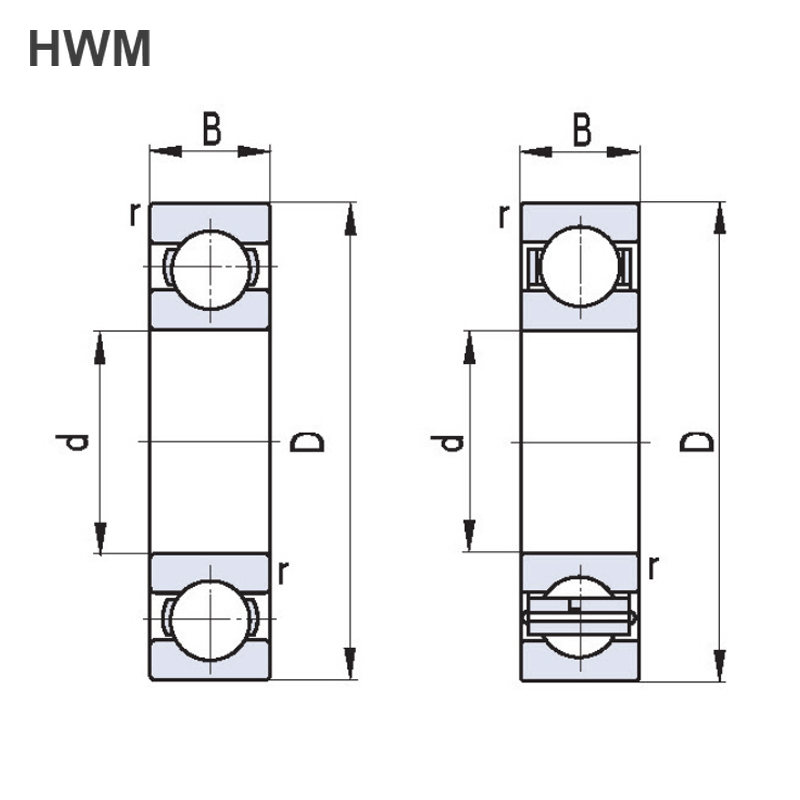 Deep Groove Ball Bearings