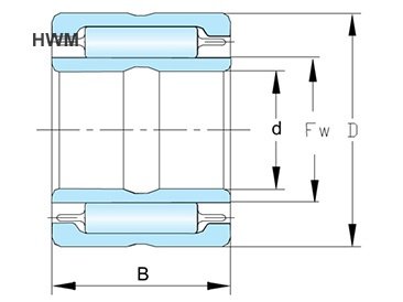 NKIS Series
