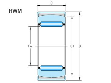 RPNA Series
