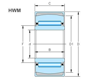 PNA Series