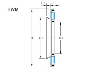 AXW Series