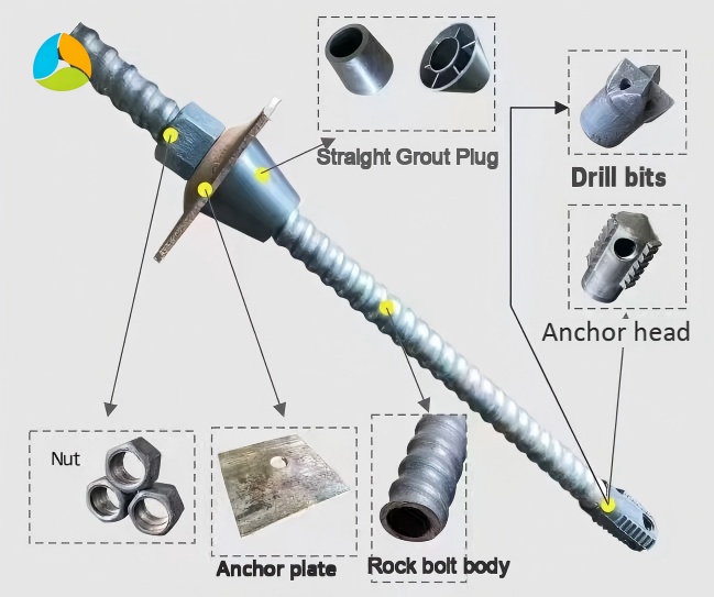Mining Anchor Bolts