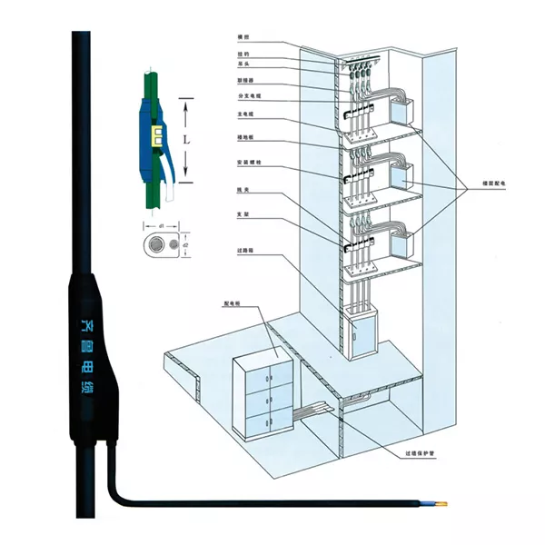 Pre Branch Cable