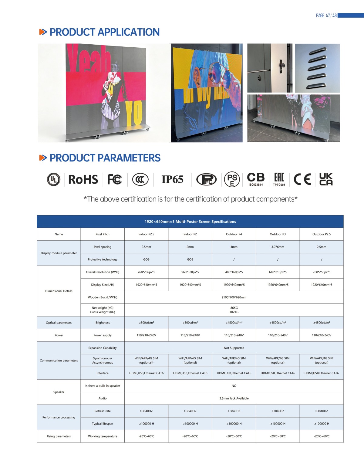 Outdoor Multi-screen