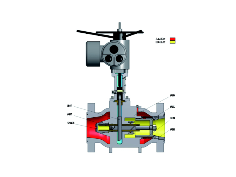KATE Control Valves Launches a New Generation of High-Precision Intelligent Control Valves