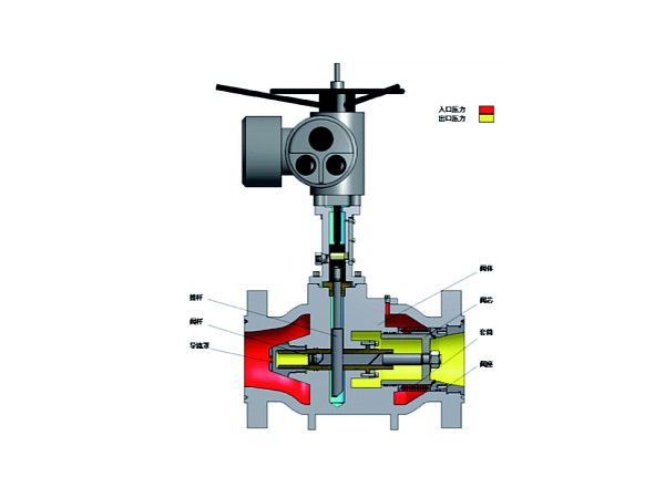 KATE Control Valves Launches a New Generation of High-Precision Intelligent Control Valves