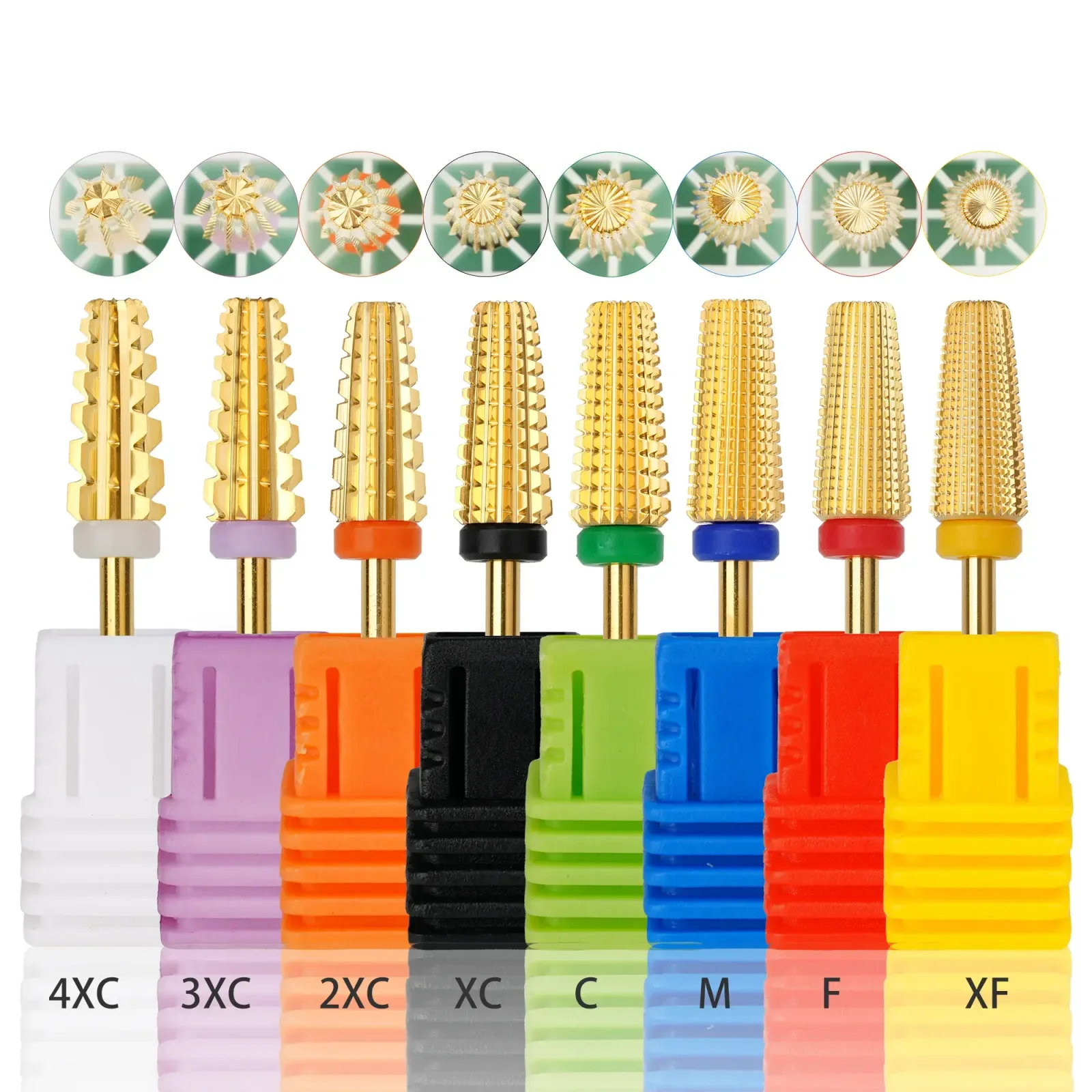  5-in-1 Multi-Functional